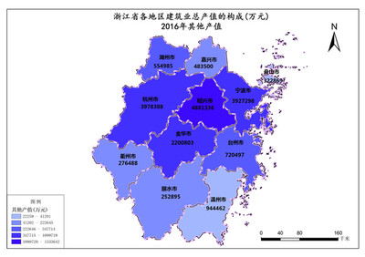 浙江省2016年其他产值