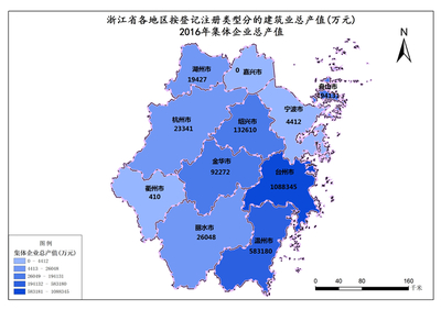 浙江省2016年集体企业总产值